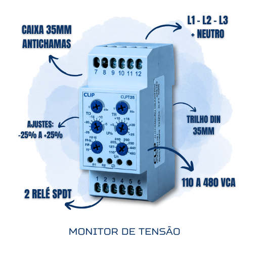 MONITOR DE TENSÃO CLPT 35MM - Imagem 1